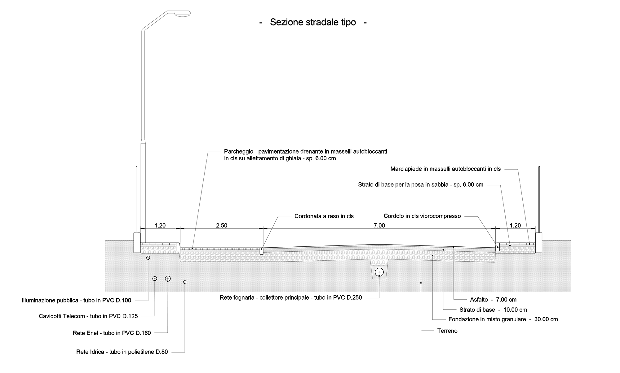 progettazione urbana Amendolara_piano attuativo